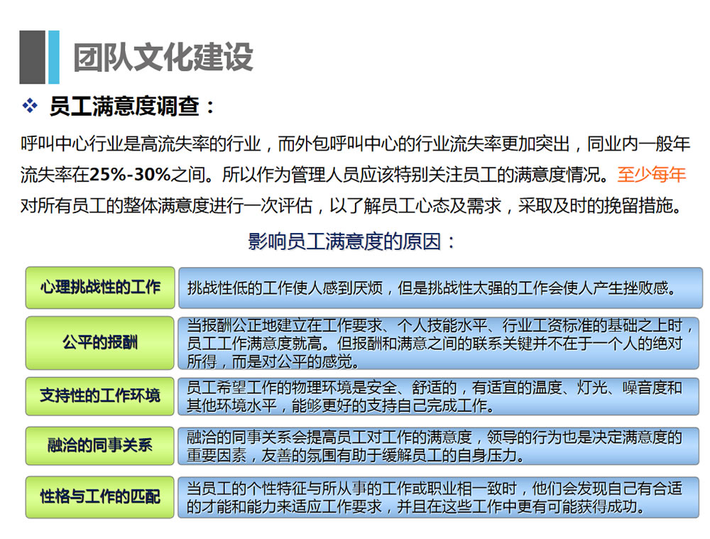 客服外包公司優勢